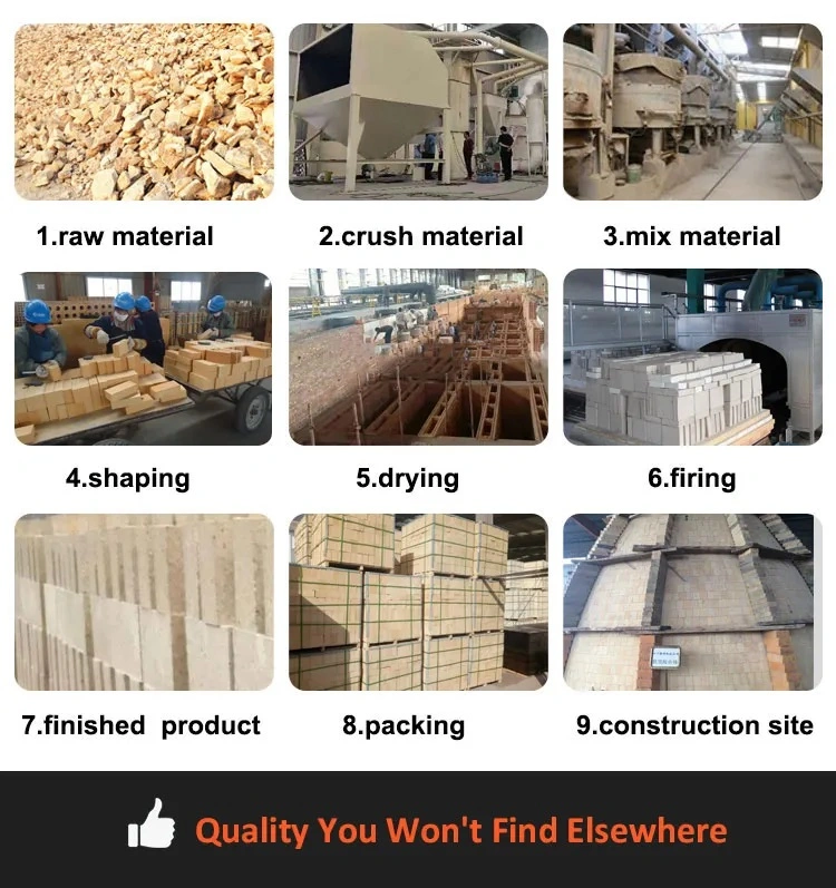 Furnace Refractory Silica Brick Silica Fire Bricks for Coke Oven